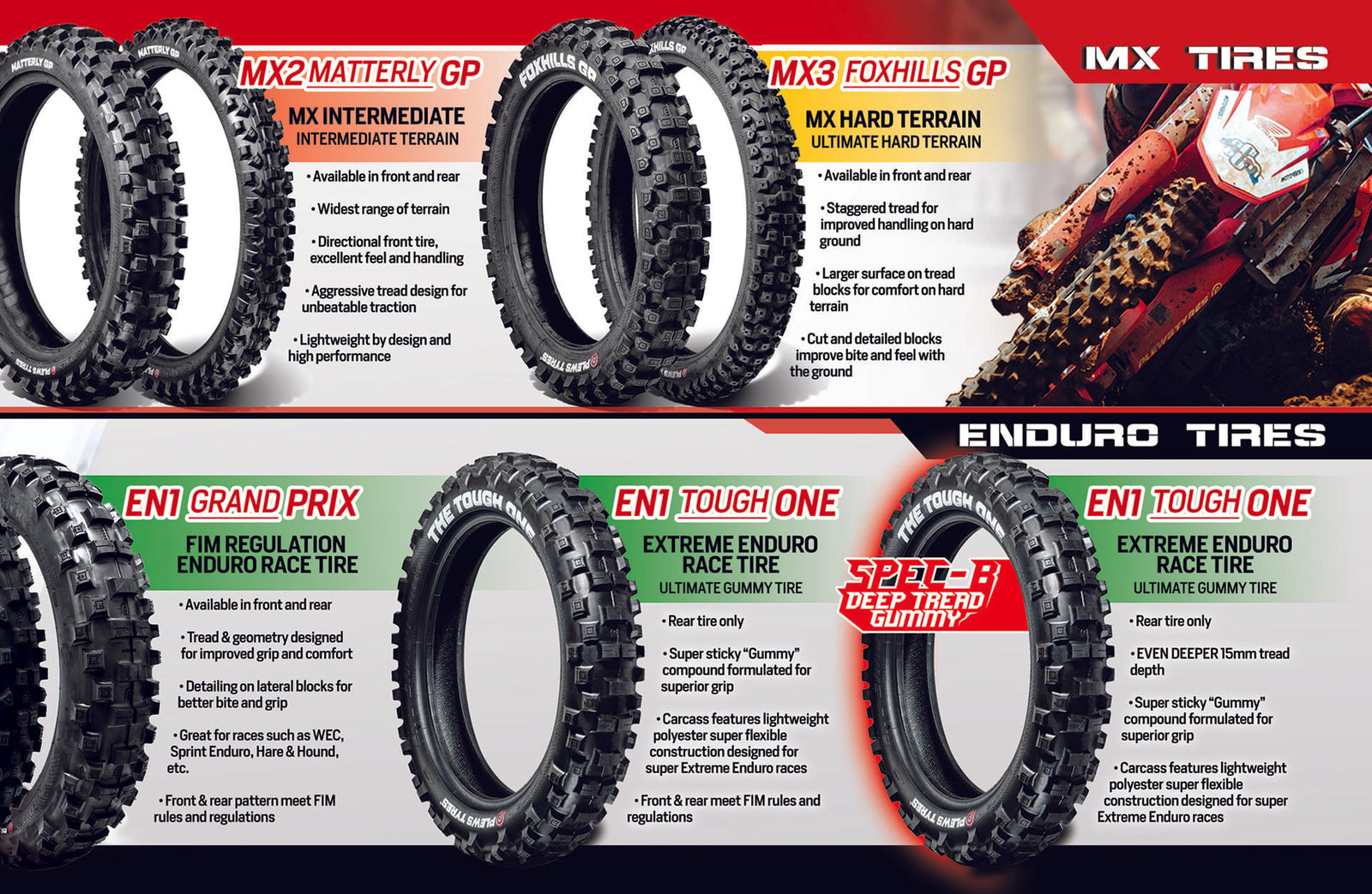 Risk Racing's 2025 Catalog