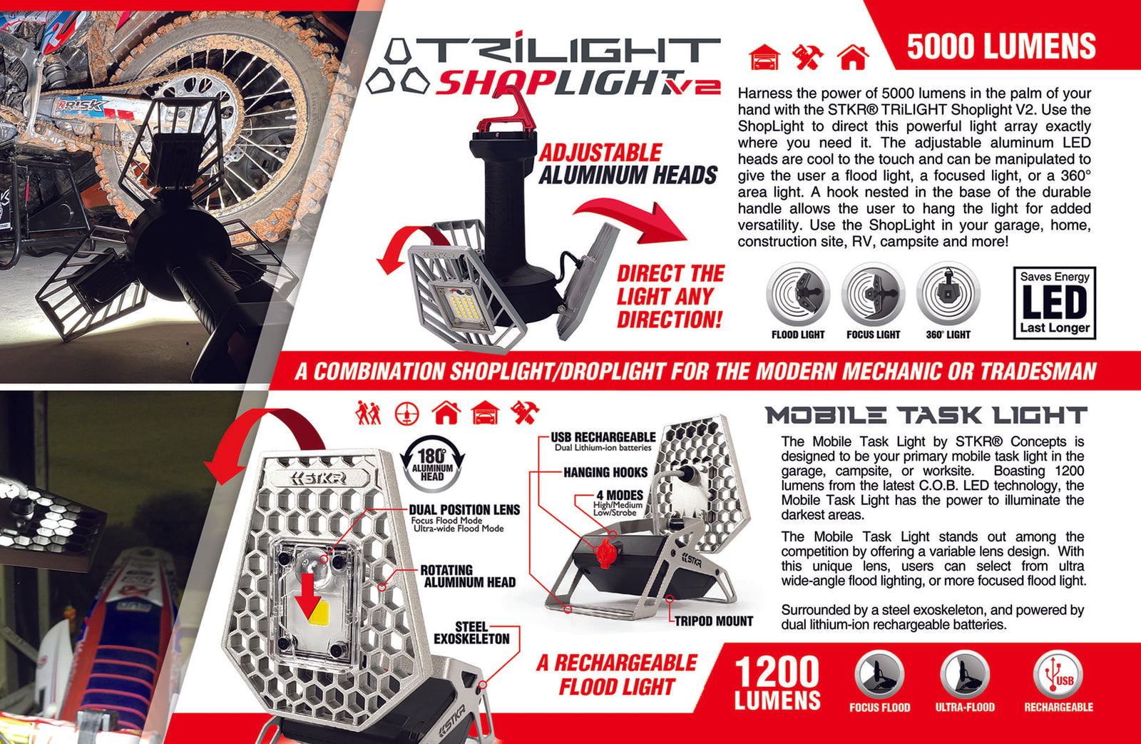 Risk Racing's 2025 Catalog