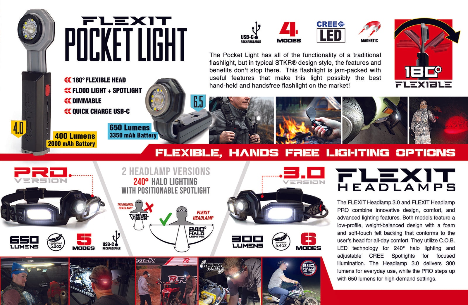 Risk Racing's 2025 Catalog