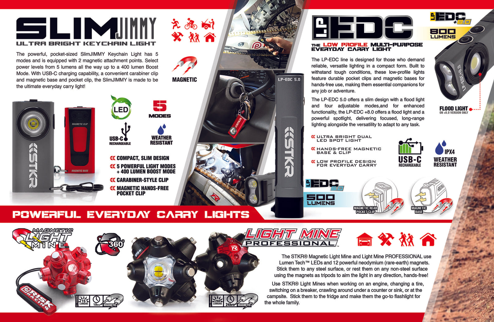 Risk Racing's 2025 Catalog